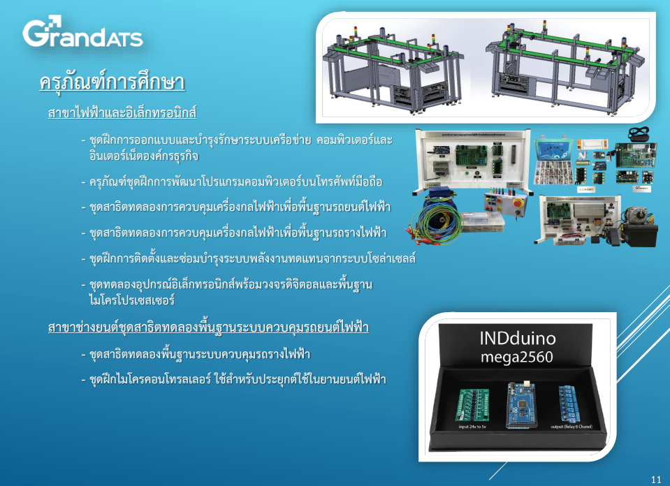 ครุภัณฑ์ช่างยนต์และอิเล็กทรอนิกส์